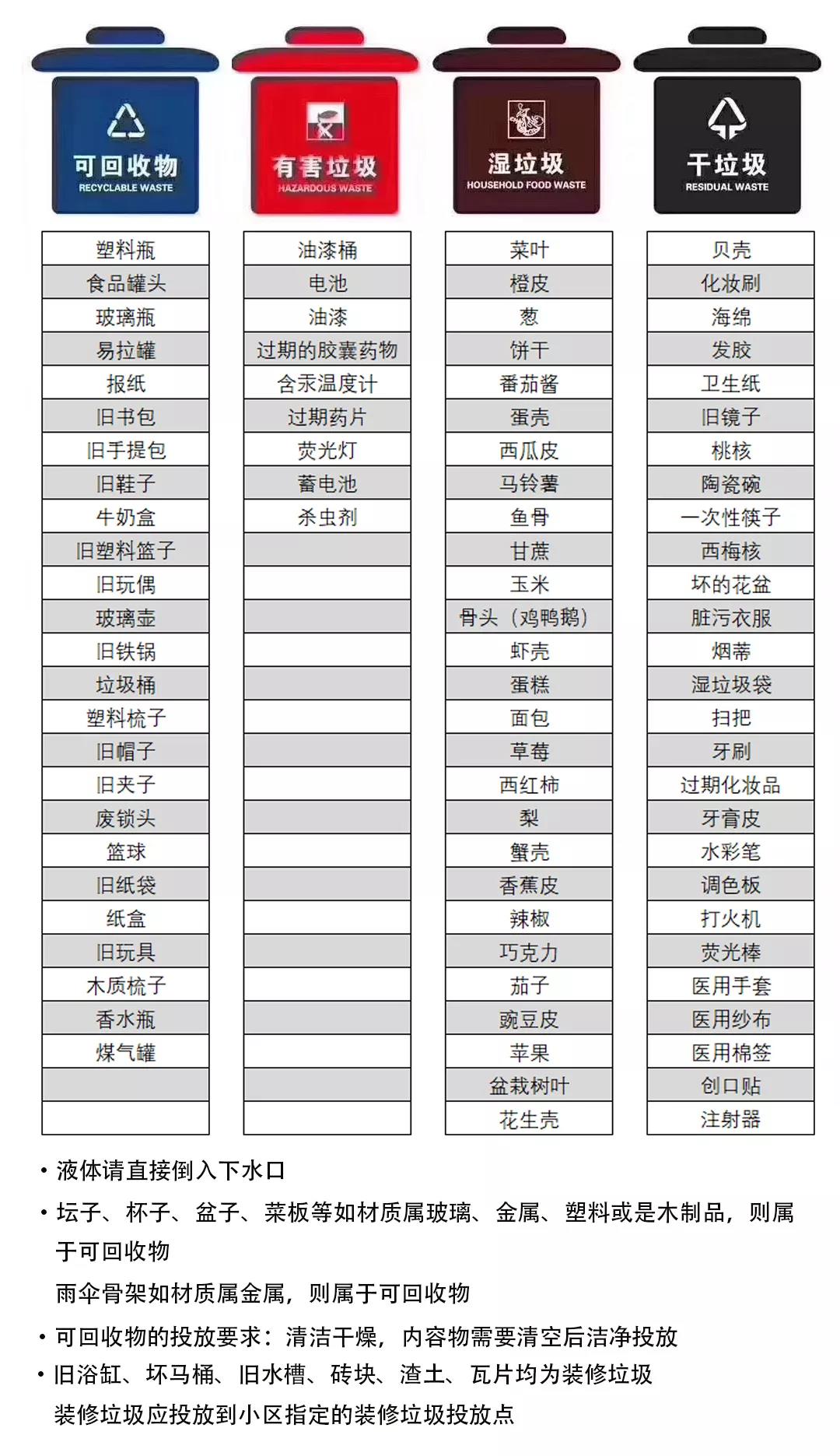 鴻本機械垃圾分類(lèi)